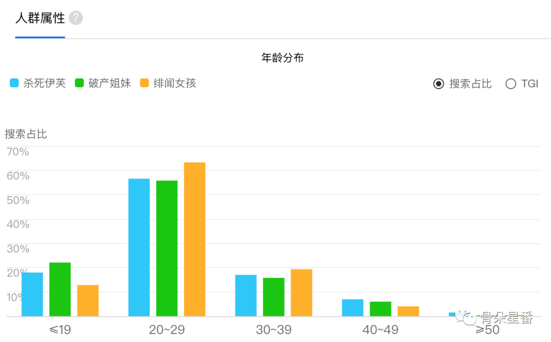 2024新澳门天天开奖攻略,数据分析驱动解析_SHD43.278