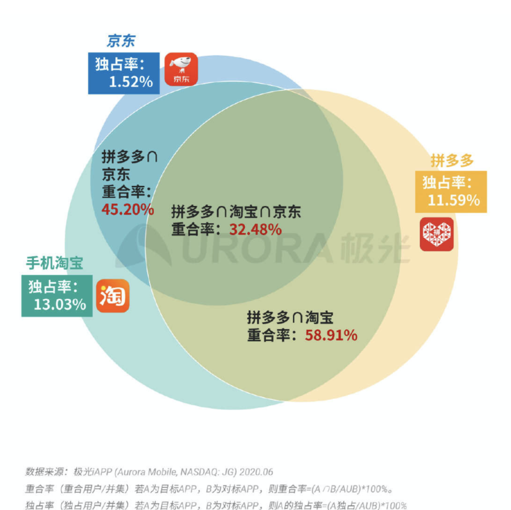 新奥资料免费精准,专业数据解释定义_特供款62.403