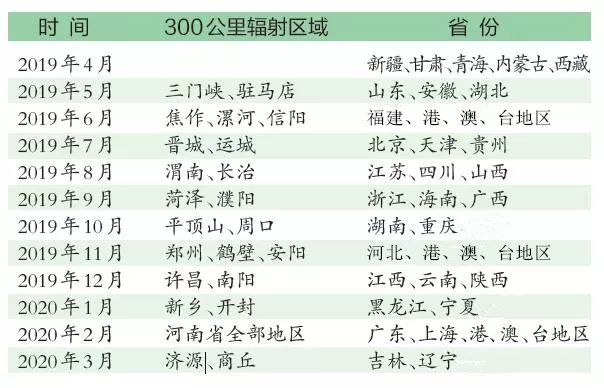 2024年新澳开奖结果,适用计划解析方案_36074.23