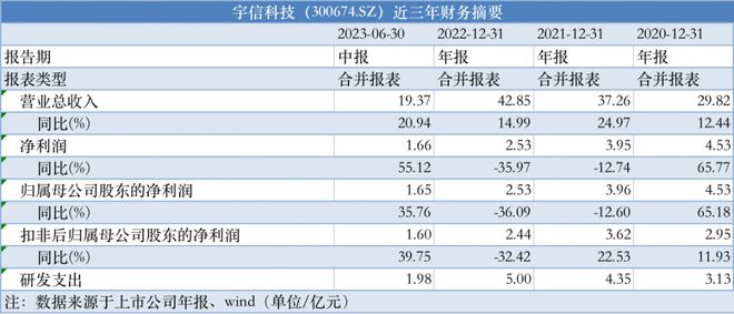 2024新澳天天资料免费大全,经济方案解析_Windows138.39