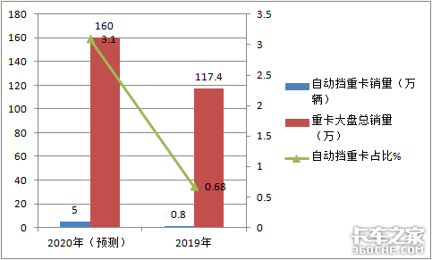 三肖必中三期必出资料,精确数据解释定义_专家版25.463