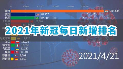 2024年新澳开奖记录,精细解读解析_VE版45.633