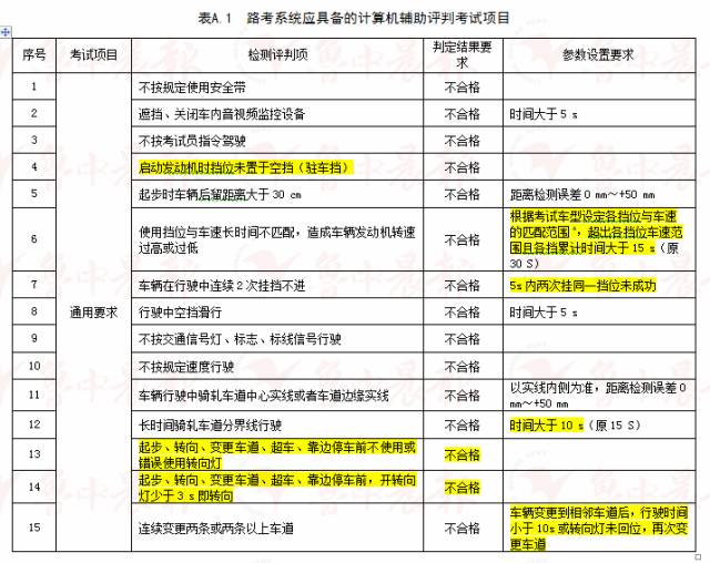 澳门最准的资料免费公开管,效率资料解释落实_轻量版33.974