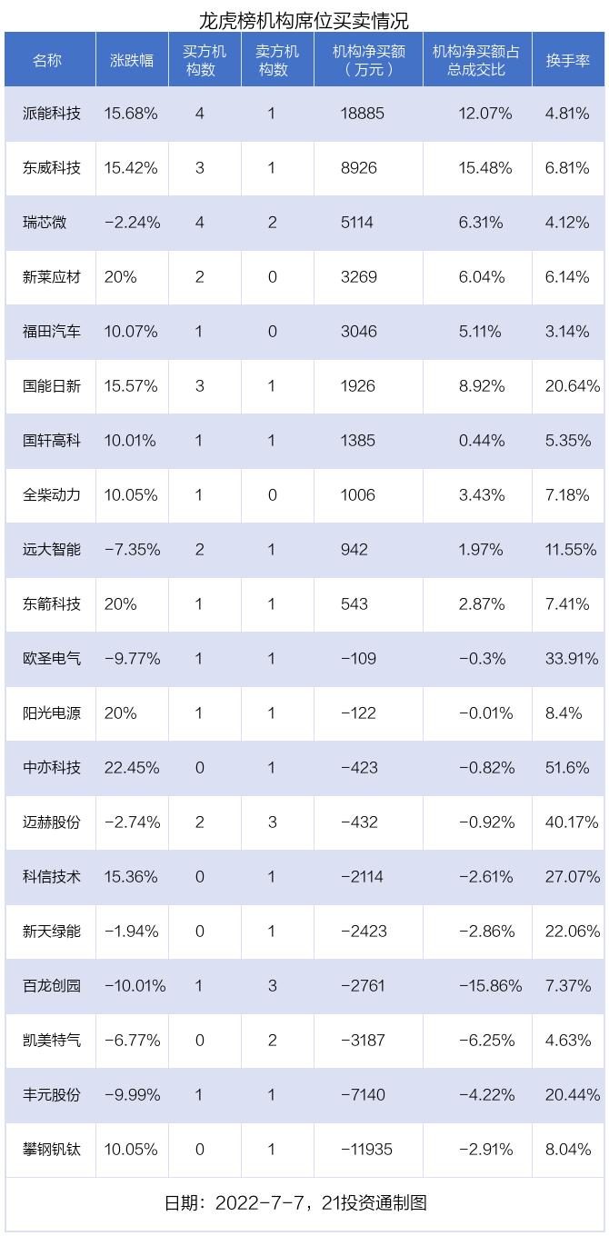 攀钢钒钛最新动态揭秘，聚焦股票代码000629的未来发展展望