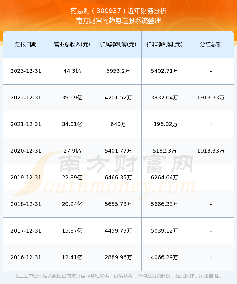 香港六开奖结果2024开奖记录查询,数据支持执行方案_soft56.706