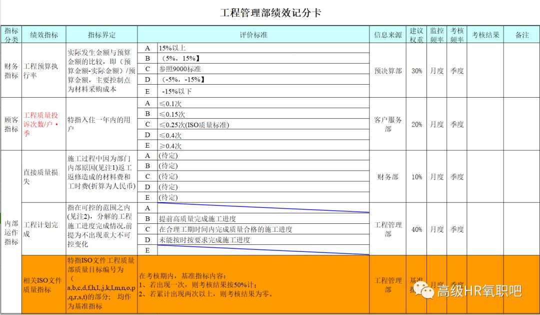 新澳最精准免费资料大全,可靠性执行方案_MR97.456