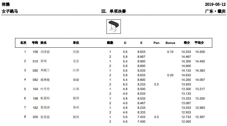 管家婆的资料一肖中特,经典分析说明_HT67.633