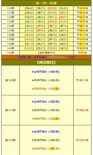 新澳天天开奖免费资料大全最新,实践解答解释定义_N版54.681