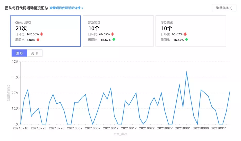 香港4777777的开奖结果,深入数据执行策略_XE版51.782