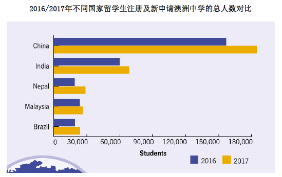 2024新澳资料免费精准资料,实地数据验证分析_pro41.359