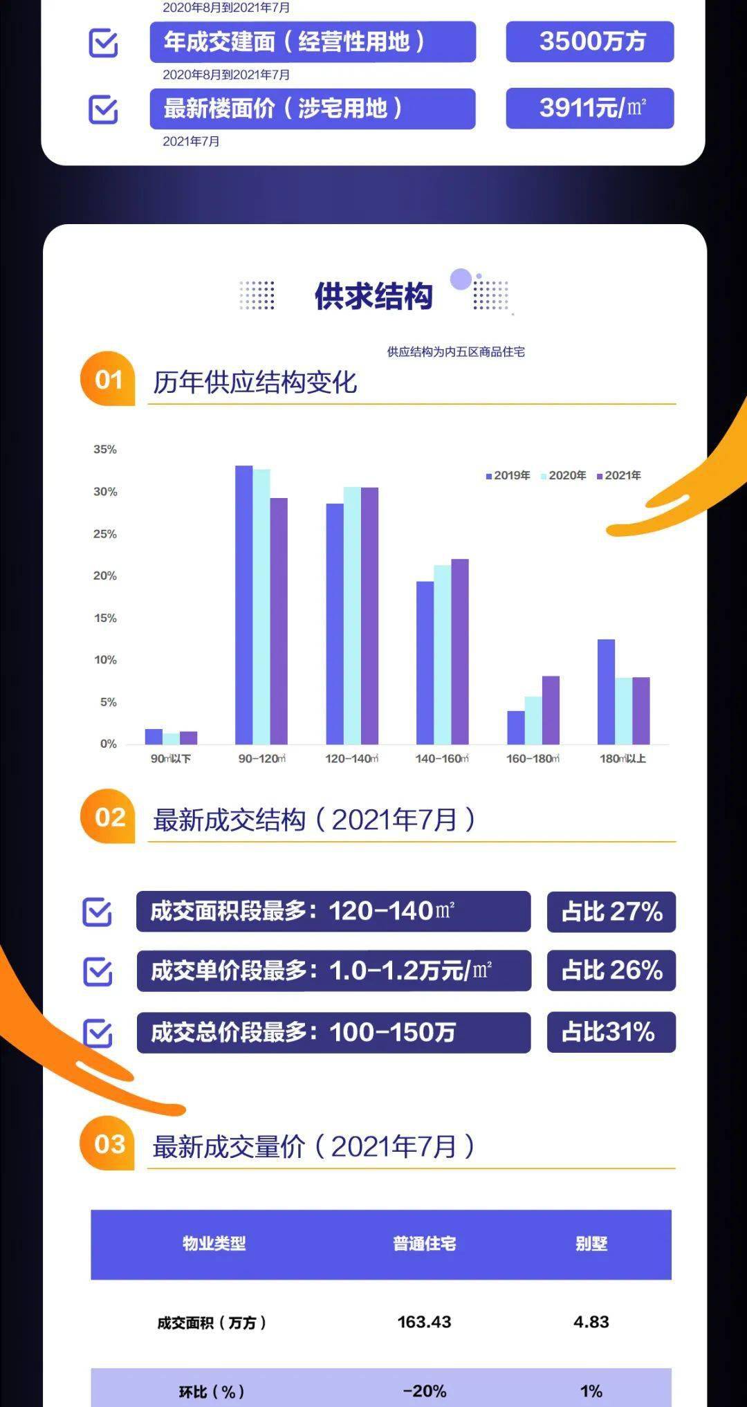 新澳精准资料期期中三码,数据整合设计方案_定制版22.291