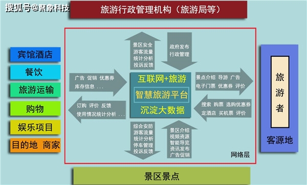 澳门新三码必中一免费,优选方案解析说明_AR90.743