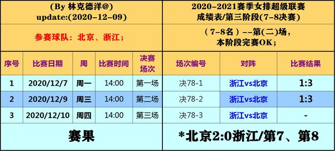 二四六香港资料期期准一,互动性策略解析_Nexus97.120