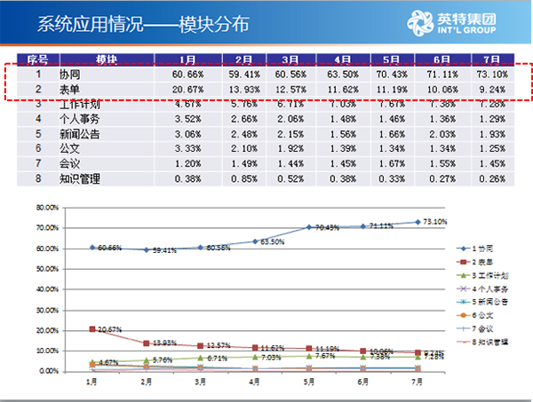 2024澳彩管家婆资料传真,数据驱动方案实施_M版35.224