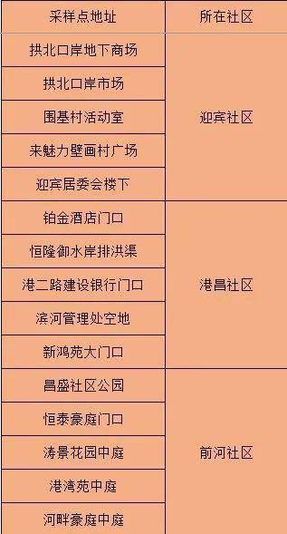 新澳门精准四肖期期中特公开,定性评估解析_策略版53.320