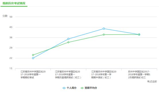 澳门天天好彩,数据分析引导决策_tool99.368