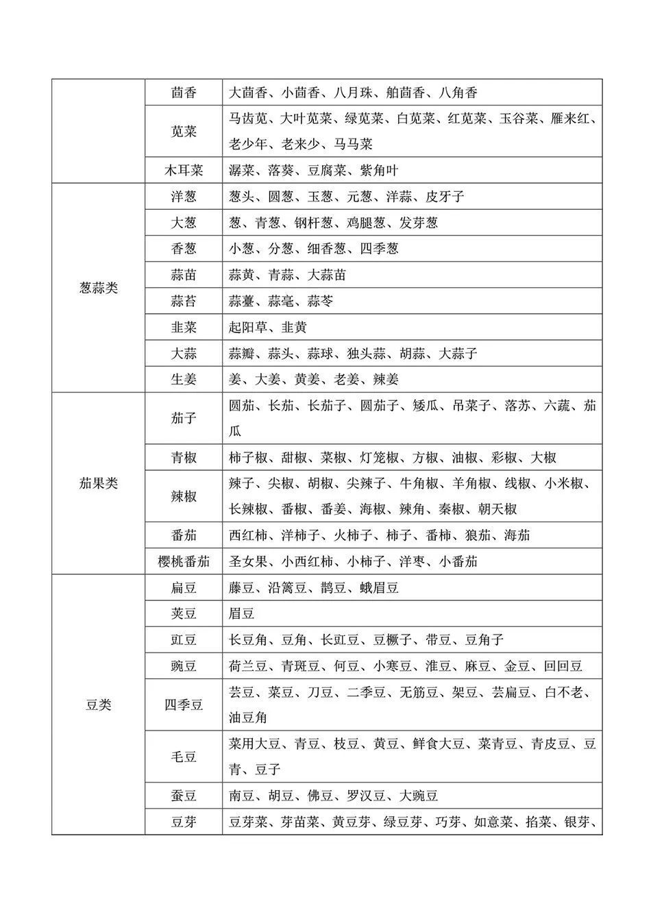 二四六香港全年资料大全,高速响应计划实施_进阶版63.806