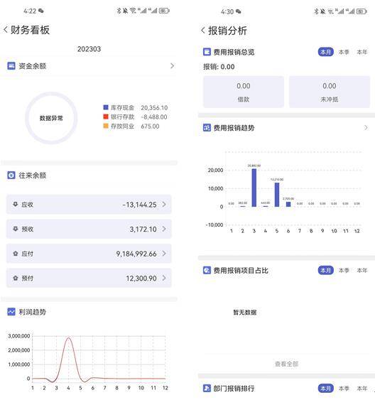 管家婆一肖一码100正确,稳定执行计划_HarmonyOS30.722