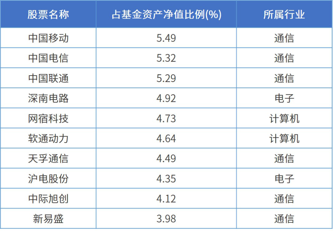 淡忆丶那段情 第4页