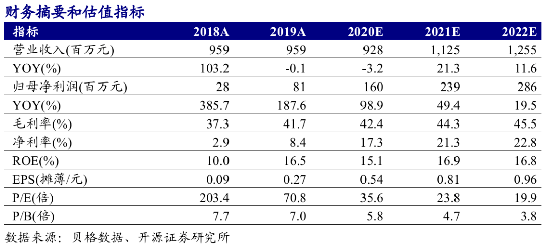 2024年新澳门开码历史记录,预测解析说明_粉丝版73.759