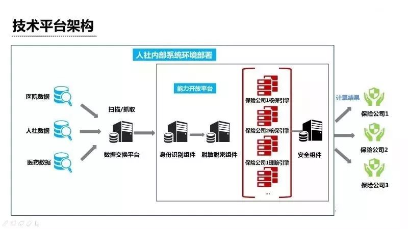 新粤门六舍彩资料正版,深度数据解析应用_黄金版80.285