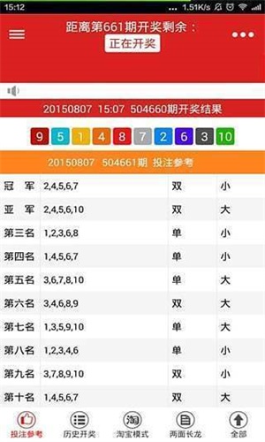 二四六天好彩(944cc)免费资料大全2022,深度应用解析数据_Z39.952