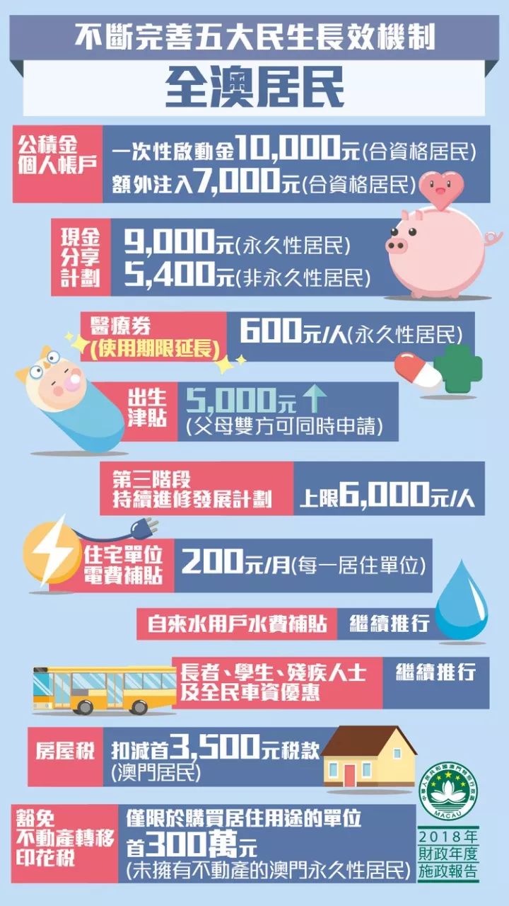 老澳门开奖结果2024开奖,具体步骤指导_挑战款50.742