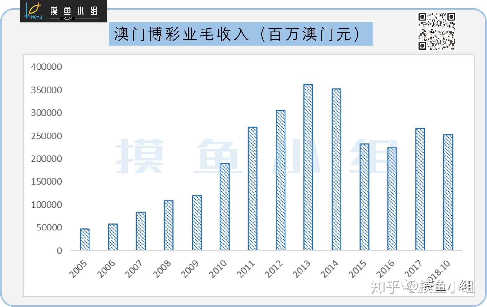 新澳门历史所有记录大全,精细化解读说明_豪华款75.411