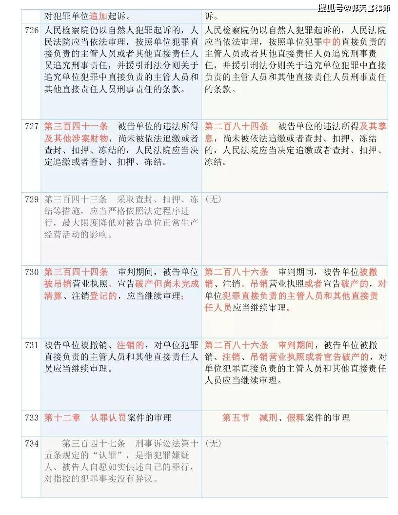 新澳门100%中奖资料,时代资料解释落实_Device12.615