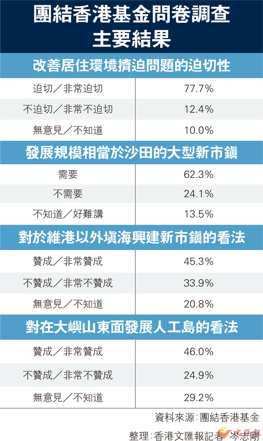 2024香港正版资料免费盾,快捷问题解决指南_6DM51.481