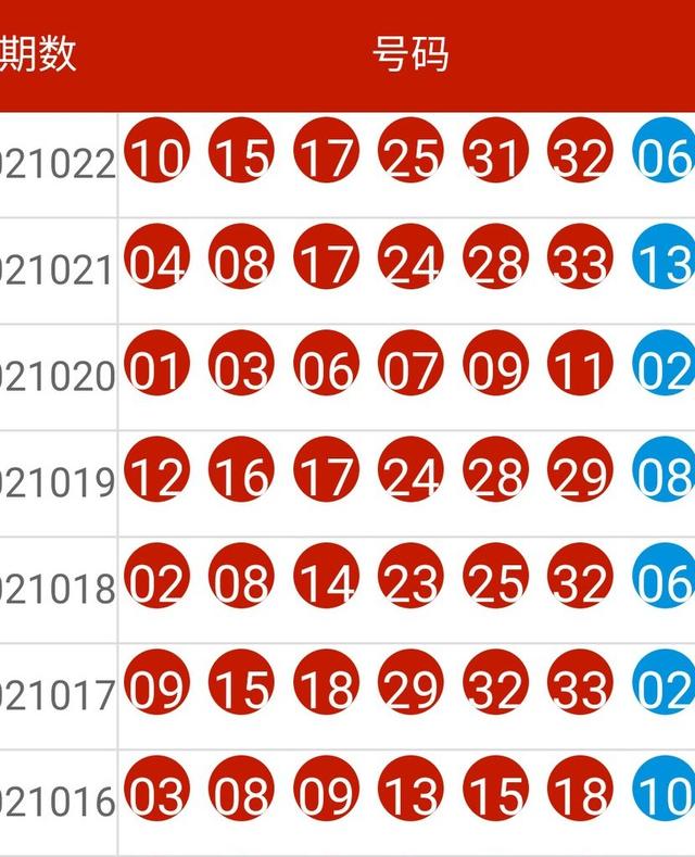 新奥码开奖结果查询,实地验证数据计划_QHD66.726