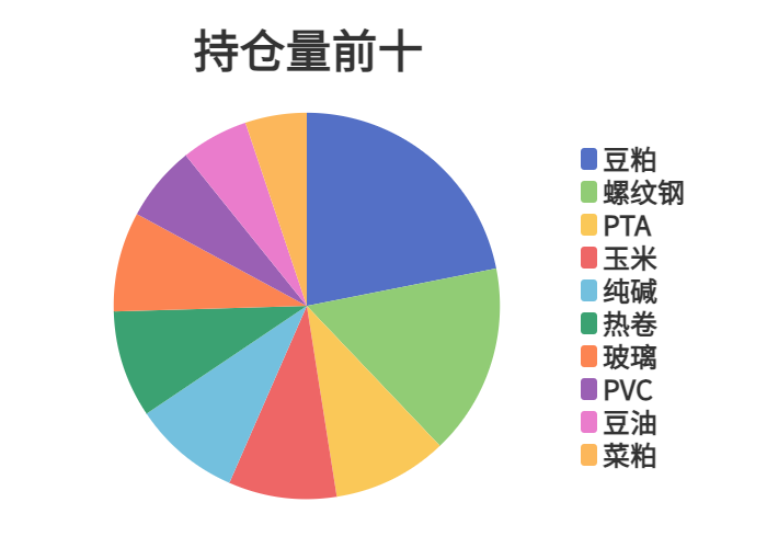 2024年正版免费天天开彩,深层数据计划实施_超级版85.686