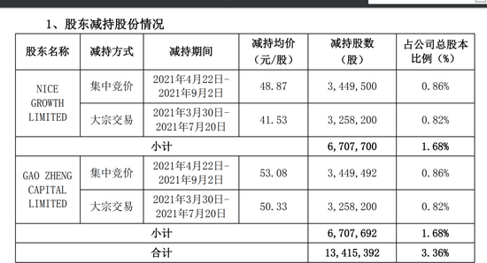 新澳2024年精准资料33期,精细解析评估_yShop28.702