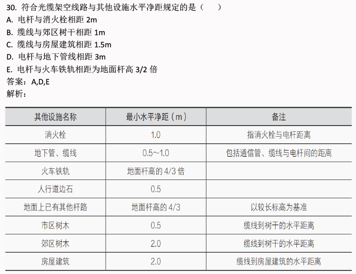 清柠 第4页