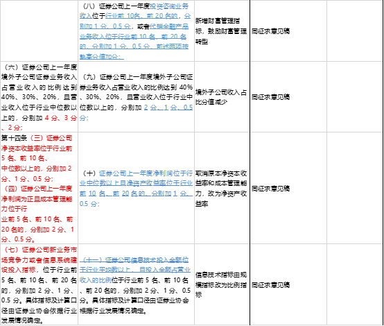 一码一肖100%中用户评价,涵盖广泛的解析方法_开发版1