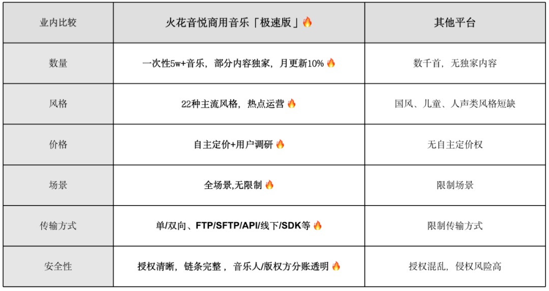 2024新奥资料免费精准,高速方案解析响应_专业版84.902