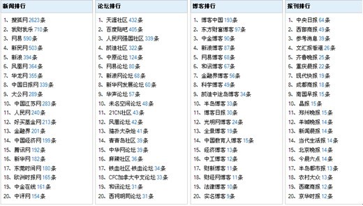 2024新澳最新开奖结果查询,创新落实方案剖析_Q90.109