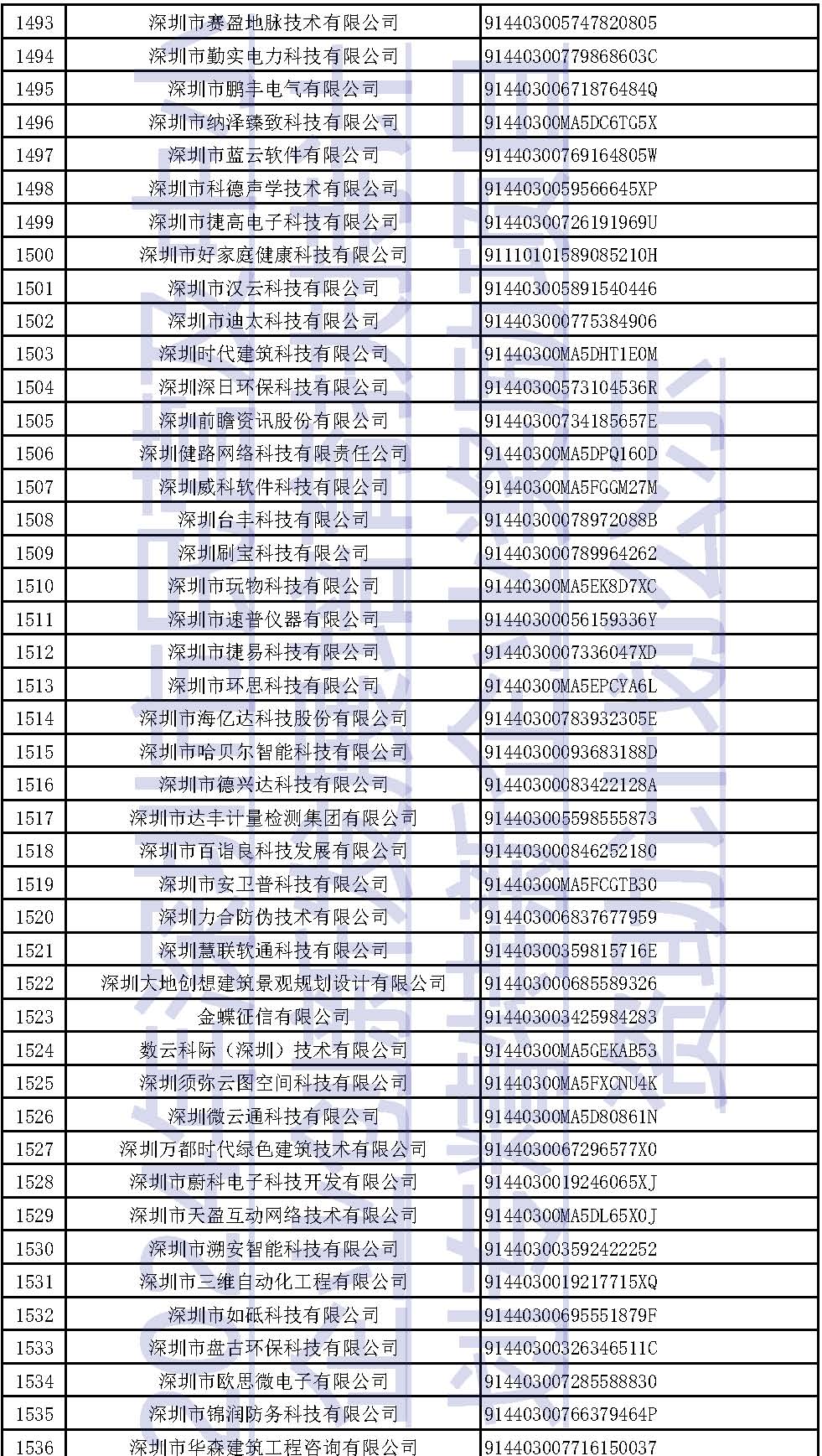 新澳门资料大全正版资料2024年免费下载,全面理解执行计划_ios39.427