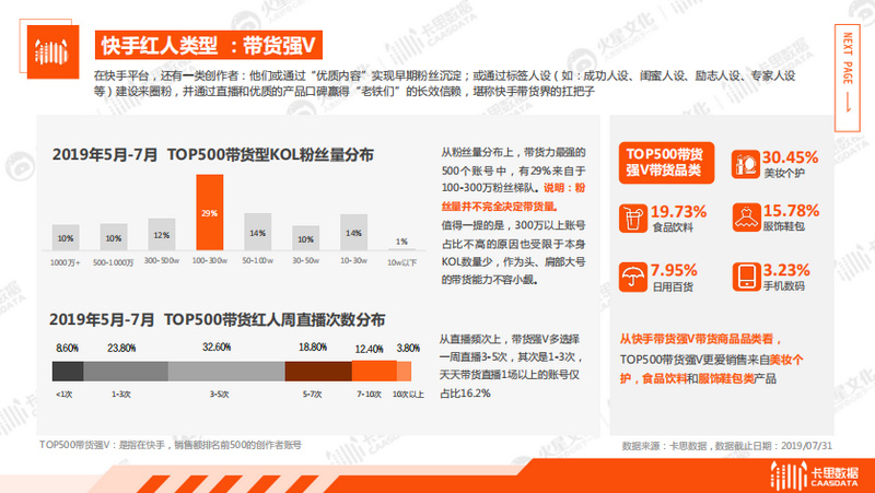 7777788888王中王新甫京,实地数据评估解析_LE版45.445