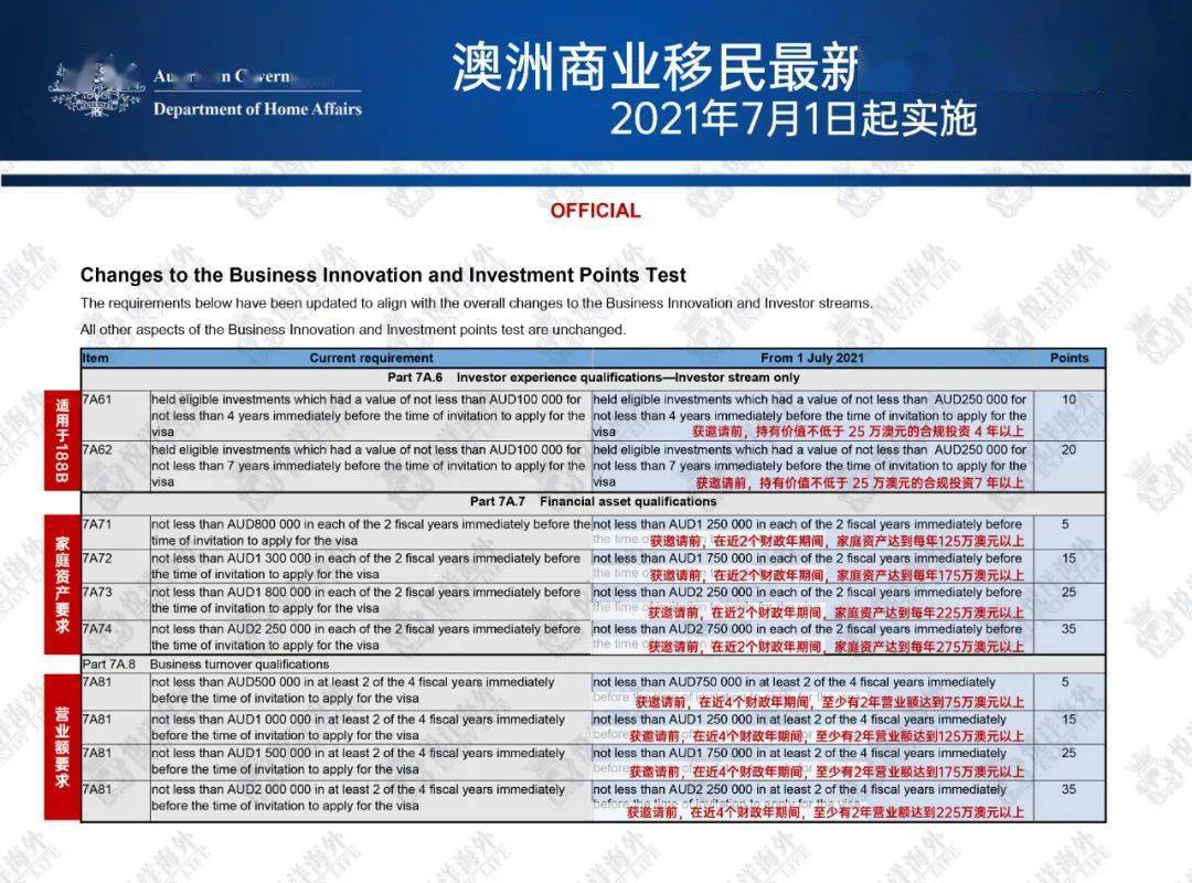 新澳天天开奖资料大全旅游团,全面理解执行计划_钱包版54.417