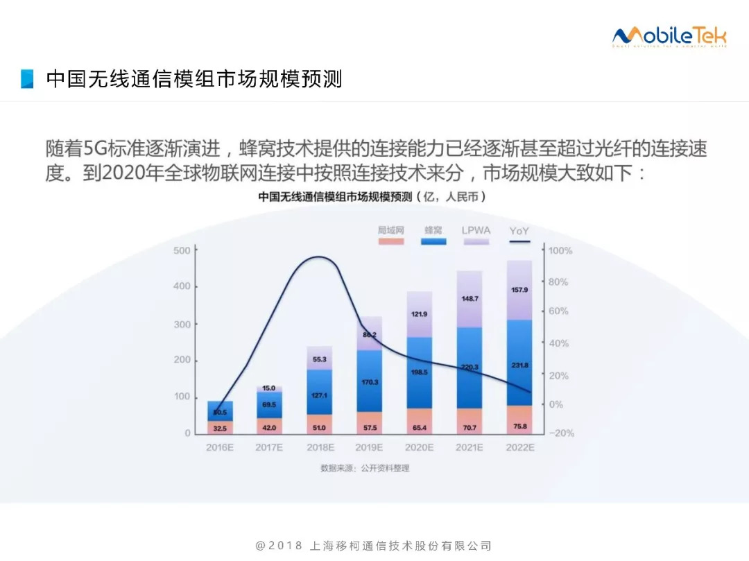 澳门4949彩论坛高手,精确分析解析说明_移动版96.582