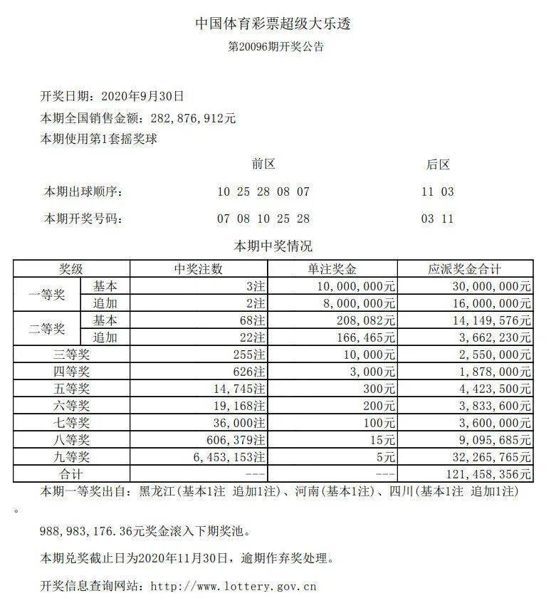 新澳六开彩开奖结果查询合肥中奖,数据导向实施_高级款44.932