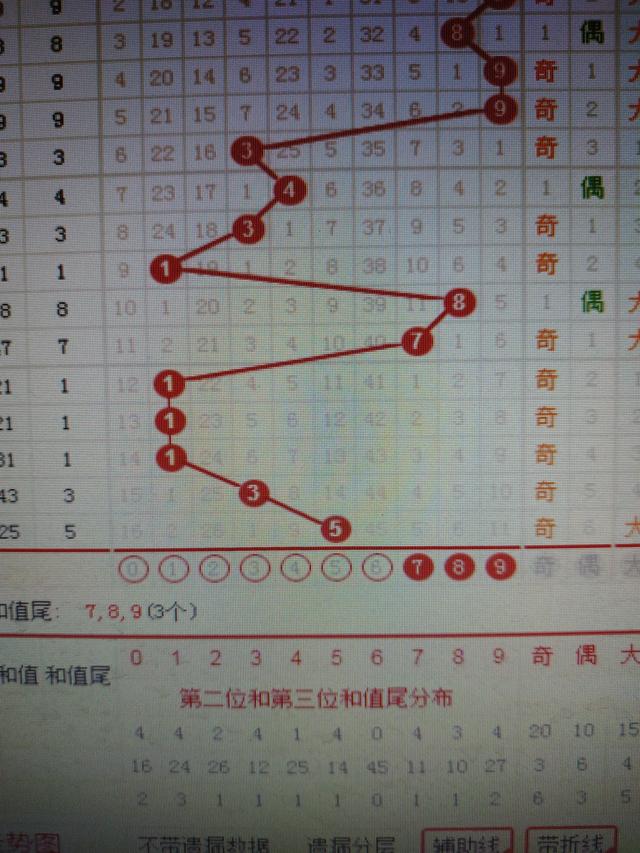 香港二四六开奖资料大全_微厂一,实地分析数据方案_高级款50.557