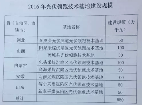 新澳2024年精准资料,实践经验解释定义_试用版66.638