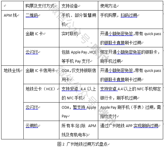 新澳2024资料大全免费,仿真技术方案实现_3K71.908