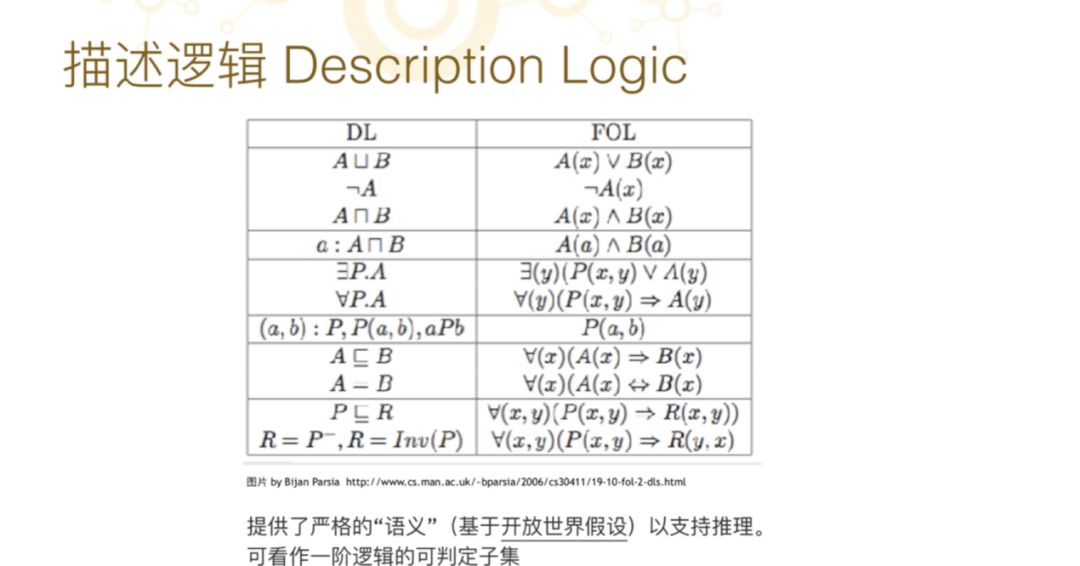 园林绿化 第245页