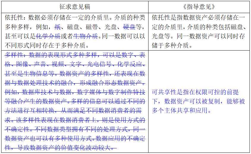 澳门免费权威资料最准的资料,安全策略评估方案_MP42.612