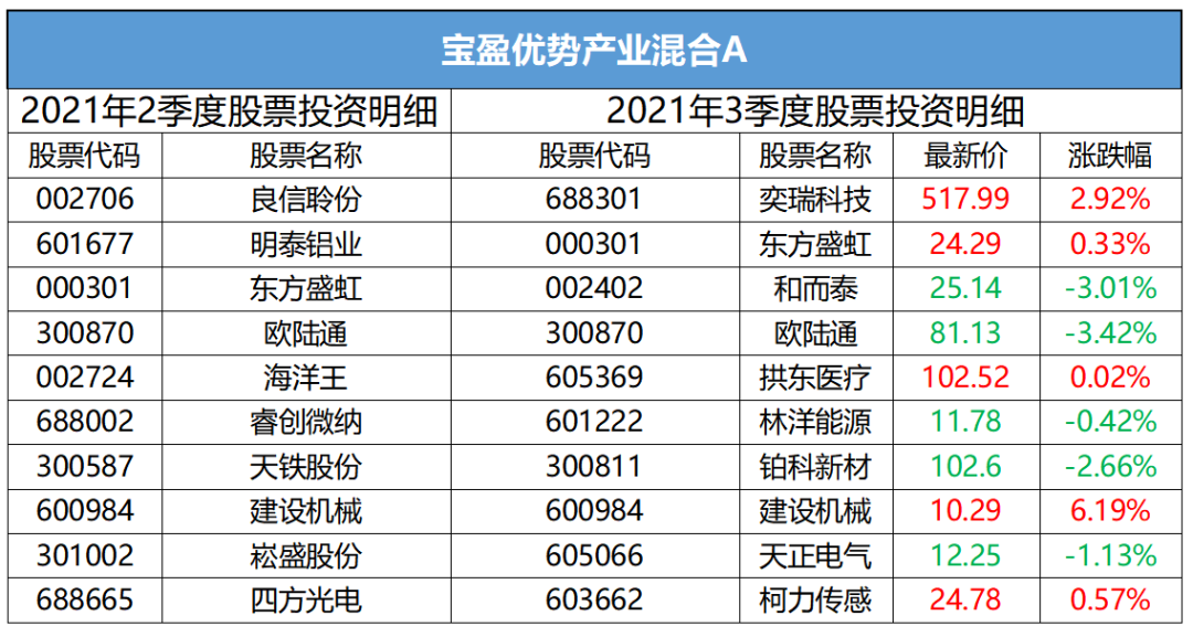 澳门今晚开特马+开奖结果课优势,统计解答解释定义_ios88.257