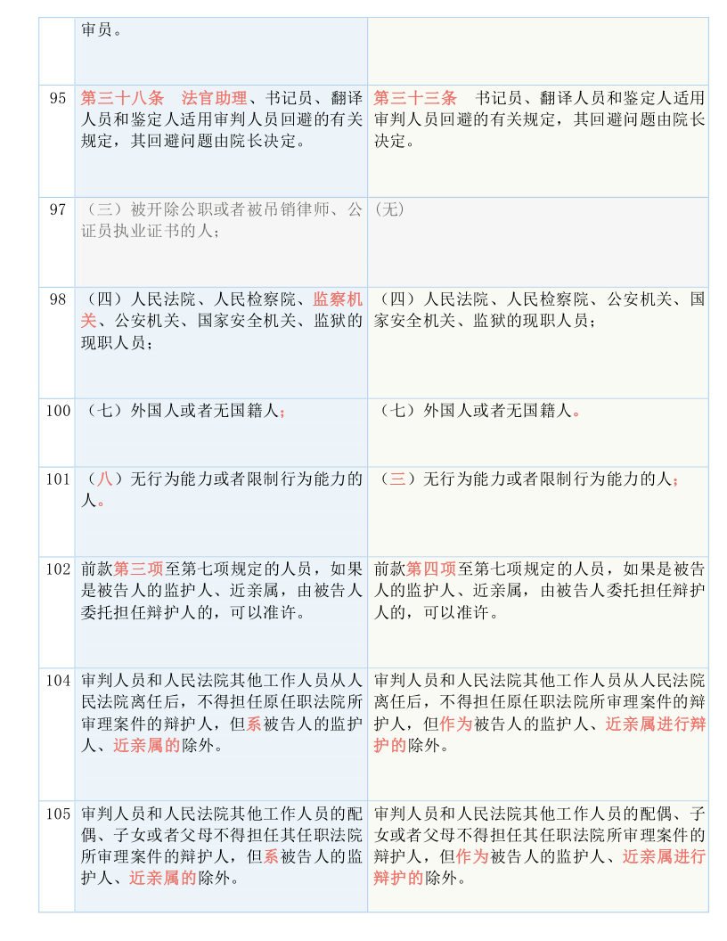 澳门三肖三期必出一期,效率资料解释落实_开发版50.993