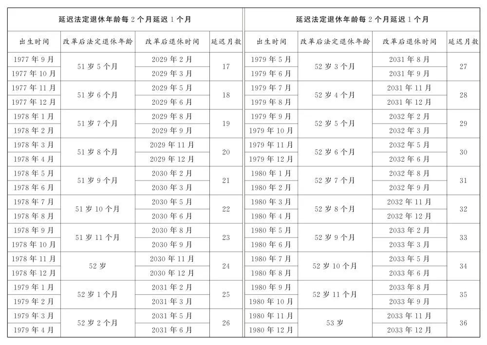 新澳最精准免费资料大全,适用实施计划_特别款92.672